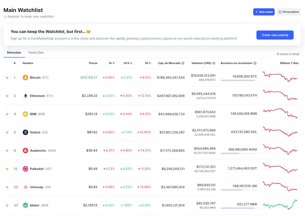 Seguimiento de inversiones con el portafolio de CoinMarketCap
